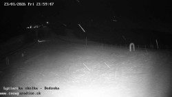 Dětská lyžařská školka