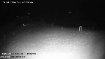 Snowparadise Veľká Rača