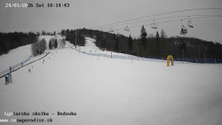 Dětská lyžařská školka