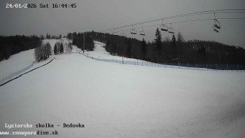 Snowparadise Veľká Rača