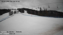 Dětská lyžařská školka