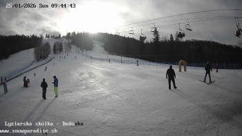 Snowparadise Veľká Rača