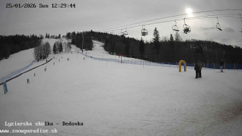 Snowparadise Veľká Rača