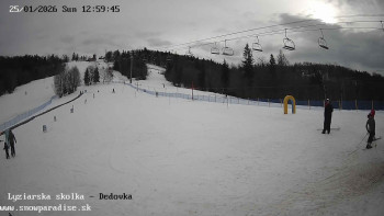Snowparadise Veľká Rača