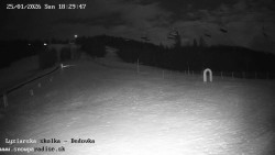 Dětská lyžařská školka