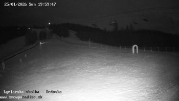 Snowparadise Veľká Rača