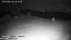 Dětská lyžařská školka