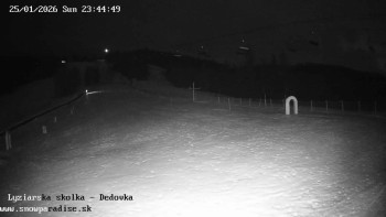 Snowparadise Veľká Rača