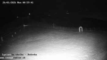 Snowparadise Veľká Rača