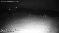 Dětská lyžařská školka