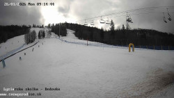 Dětská lyžařská školka