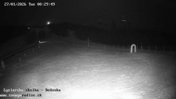 Snowparadise Veľká Rača