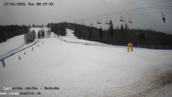 Dětská lyžařská školka