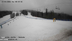 Dětská lyžařská školka