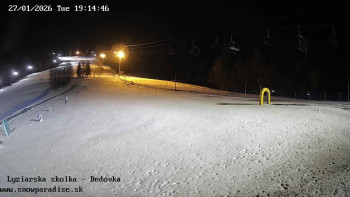 Snowparadise Veľká Rača