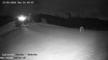 Snowparadise Veľká Rača