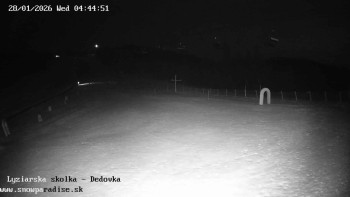 Snowparadise Veľká Rača