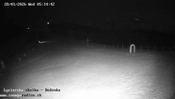 Snowparadise Veľká Rača