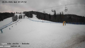 Snowparadise Veľká Rača