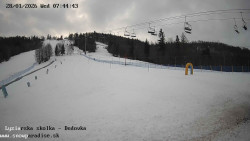 Dětská lyžařská školka