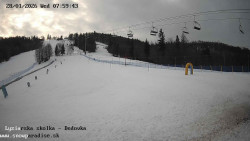 Dětská lyžařská školka