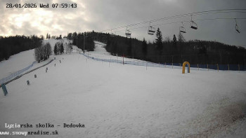 Snowparadise Veľká Rača