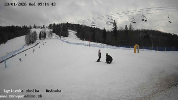 Snowparadise Veľká Rača
