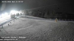 Dětská lyžařská školka