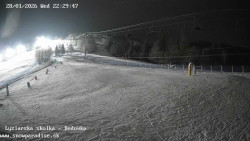 Dětská lyžařská školka