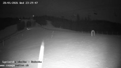 Dětská lyžařská školka