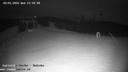 Dětská lyžařská školka