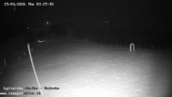 Dětská lyžařská školka