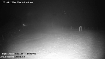 Snowparadise Veľká Rača