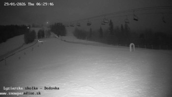 Snowparadise Veľká Rača