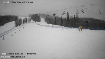 Snowparadise Veľká Rača