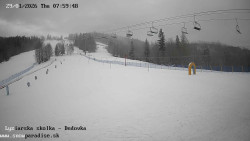 Dětská lyžařská školka