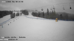 Dětská lyžařská školka