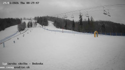 Dětská lyžařská školka