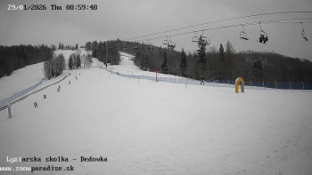 Snowparadise Veľká Rača