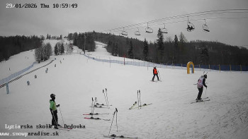 Snowparadise Veľká Rača