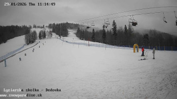 Snowparadise Veľká Rača