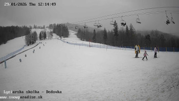 Snowparadise Veľká Rača