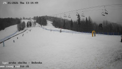 Dětská lyžařská školka