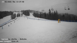 Dětská lyžařská školka