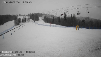 Snowparadise Veľká Rača