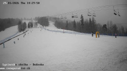 Dětská lyžařská školka