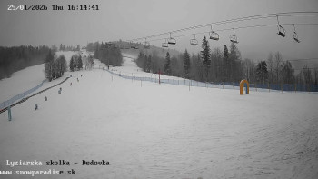 Snowparadise Veľká Rača