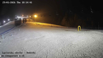 Snowparadise Veľká Rača