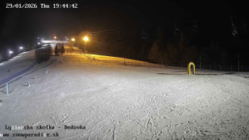 Snowparadise Veľká Rača