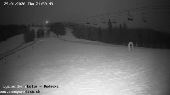 Snowparadise Veľká Rača